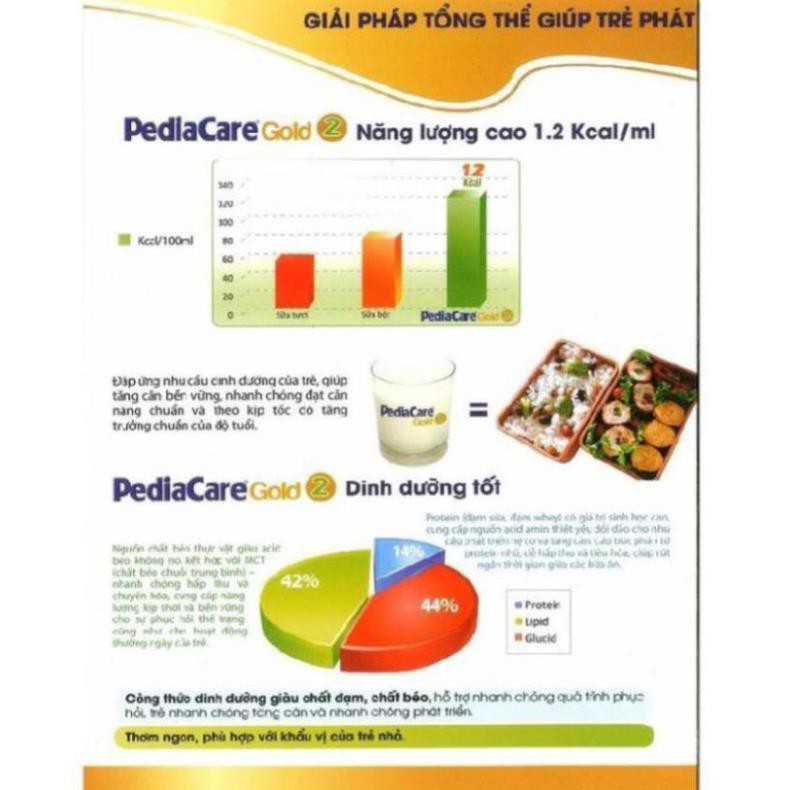 [LẺ GIÁ SỈ] Sữa Pediacare Gold 2 900g Viện Dinh Dưỡng Dành Cho Trẻ Biếng Ăn - Suy Dinh Dưỡng - Thấp Còi (pedia care)