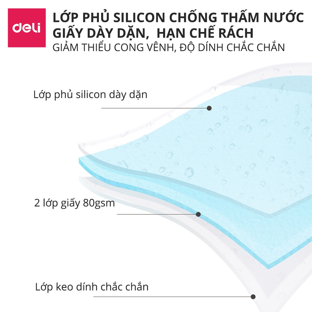 [Mã LIFEDE10 giảm 8% đơn 99K] Giấy nhớ giấy nhắn hình ngộ nghĩnh Deli - giấy note ghi chú - 1 tệp màu ngẫu nhiên - 21540