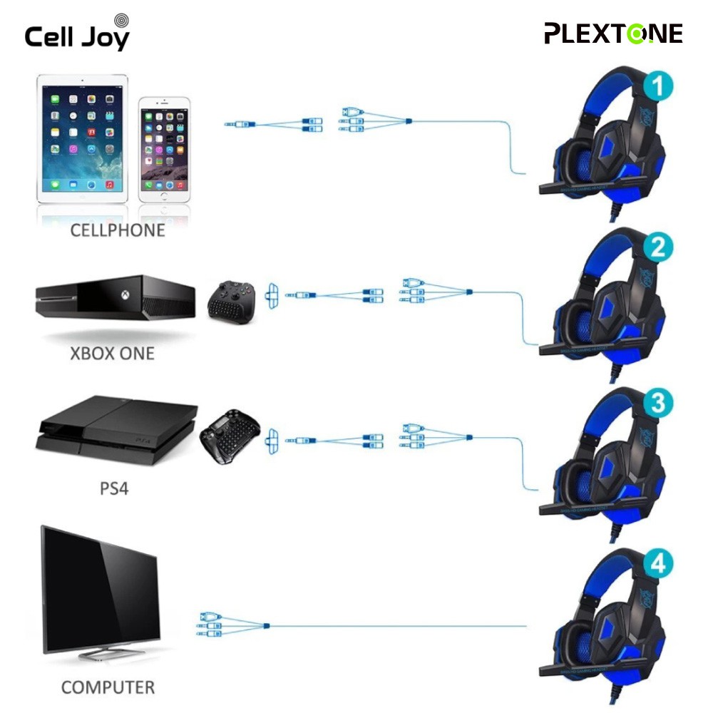 Tai nghe chụp tai Gaming Plextone PC780 phiên bản đèn LED Bass HD có Mic chuyên game