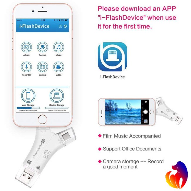 Đầu đọc thẻ cho ip/Micro USB/USB Loại-C/USB SD 4 trong 1