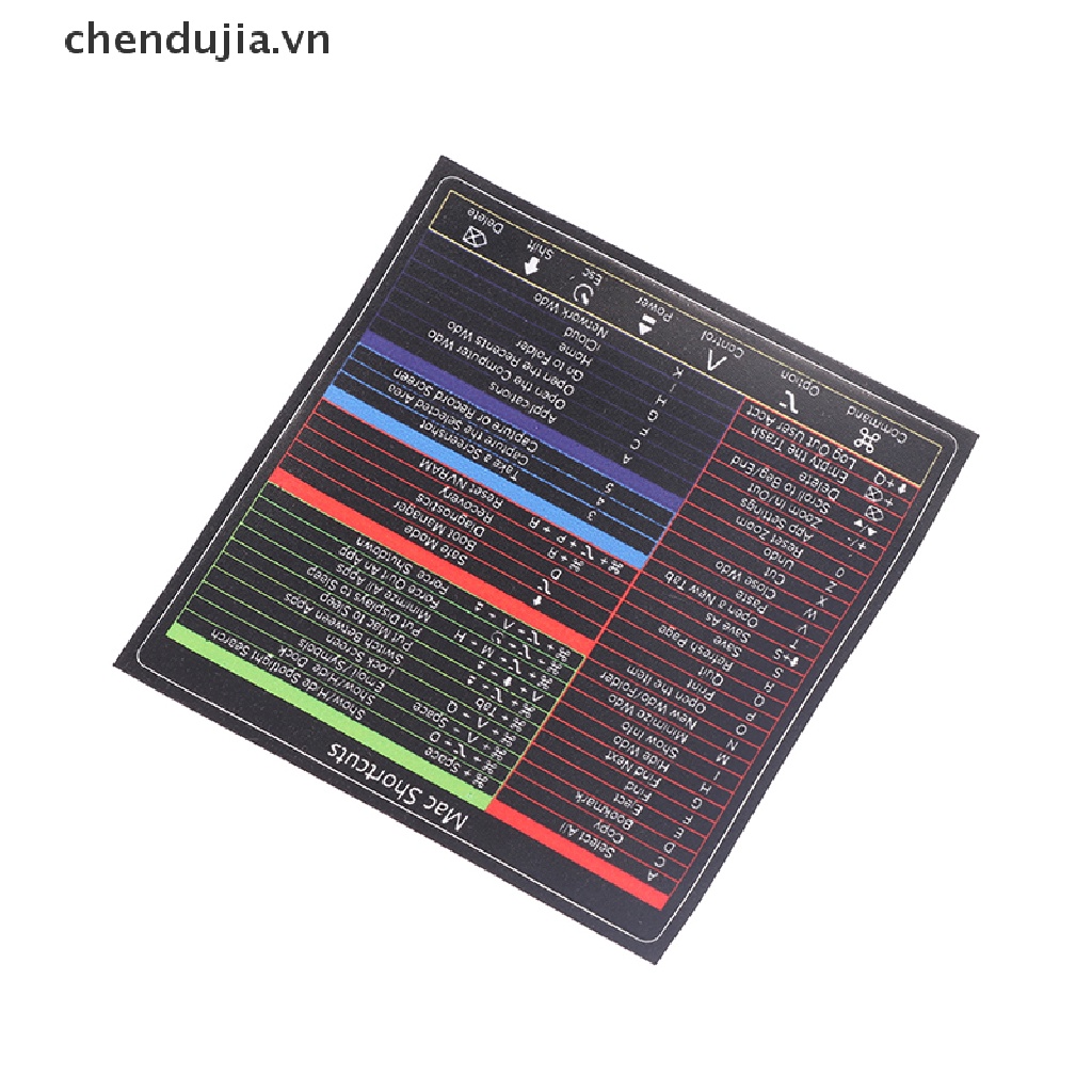 Miếng Dán Tắt Bàn Phím Máy Tính Cho Mac OS System 2022-2008