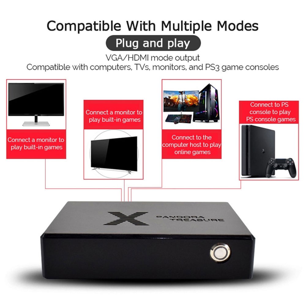 Máy chơi game điện tử 4 nút cầm tay không dây - Kết nối HDMI, VGA thoải mái chơi game trên tivi và máy tính