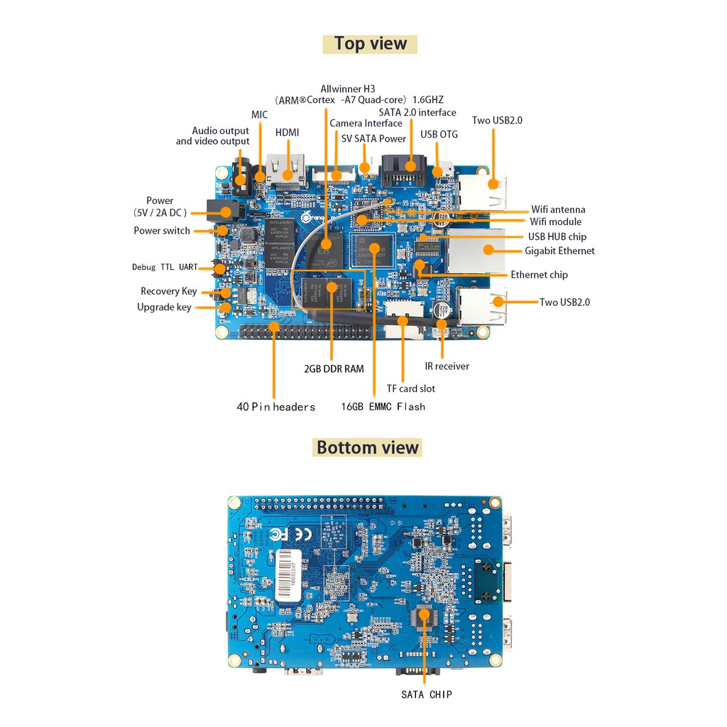 Máy tính nhúng Orange Pi Plus 2