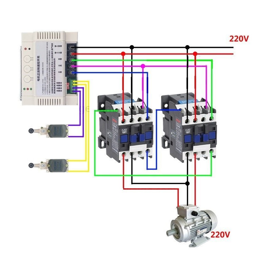 Bộ điều khiển từ xa đảo chiều động cơ điện 220/380VAC, remote LỚN