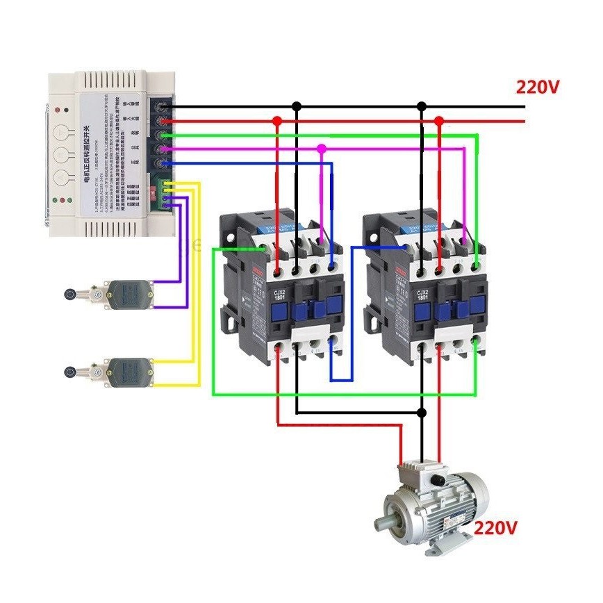 [DC1] Bộ điều khiển đảo chiều động cơ điện 220/380VAC,  từ xa 100m bằng remote