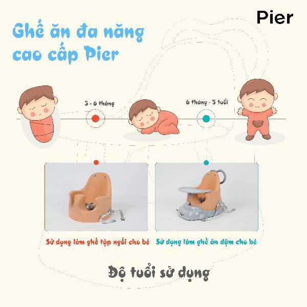 Ghế ăn dặm  FREESHIP  GHẾ ĂN ĐA NĂNG CAO CẤP PIER 5IN1 CHO BÉ