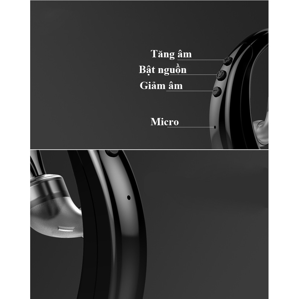 Tai Nghe Bluetooth M20 - Thiết kế thể thao, gọn nhẹ - Kiểu dáng móc vành tai - Có quà tặng | BigBuy360 - bigbuy360.vn