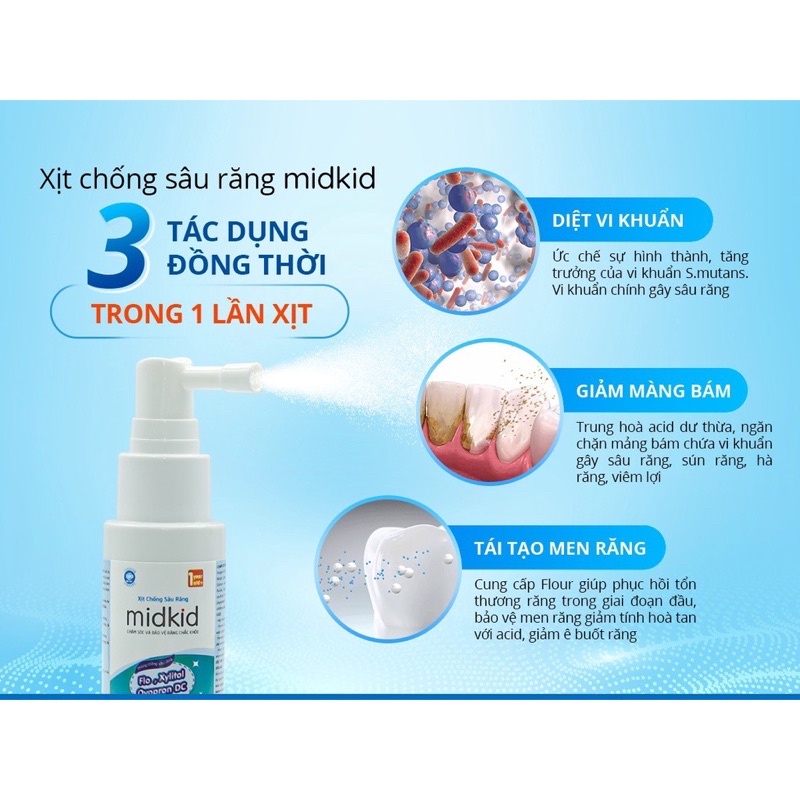 xịt chống sâu răng MIDKID