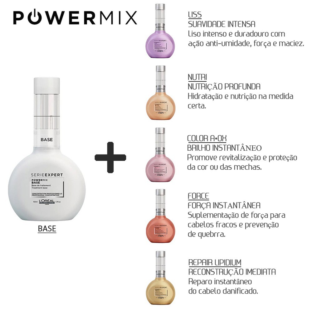 Kem tươi cấp dưỡng (dùng như hấp dầu) dành cho tóc khô rối L'oréal Powermix Liss Prokeratin 2x150ml
