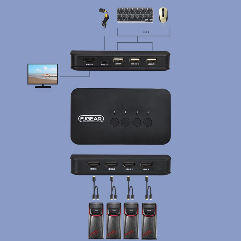 FJGEAR KVM Switch 4 Port Manual HDMI-Compatible KVM Switch 4 in 1 Out Multiple Computers Share USB Device Monitor