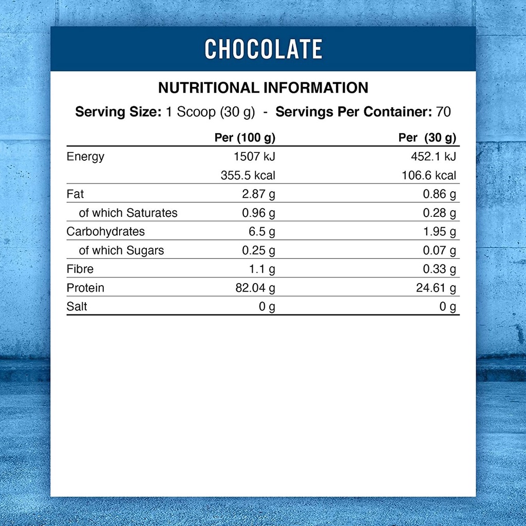 Vegan Pro Sữa Đạm Thực Vật Protein Thực Vật Không Làm Nổi Mụn Giúp Tăng Cơ Applied Vegan Pro 2.1Kg - UK