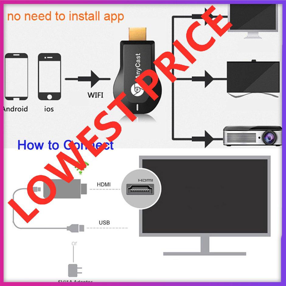 【giao hàng hôm nay>>>Smart Tv Hd Dongle Wireless Receiver Chromecast 2 Anycast For Mobile Tv