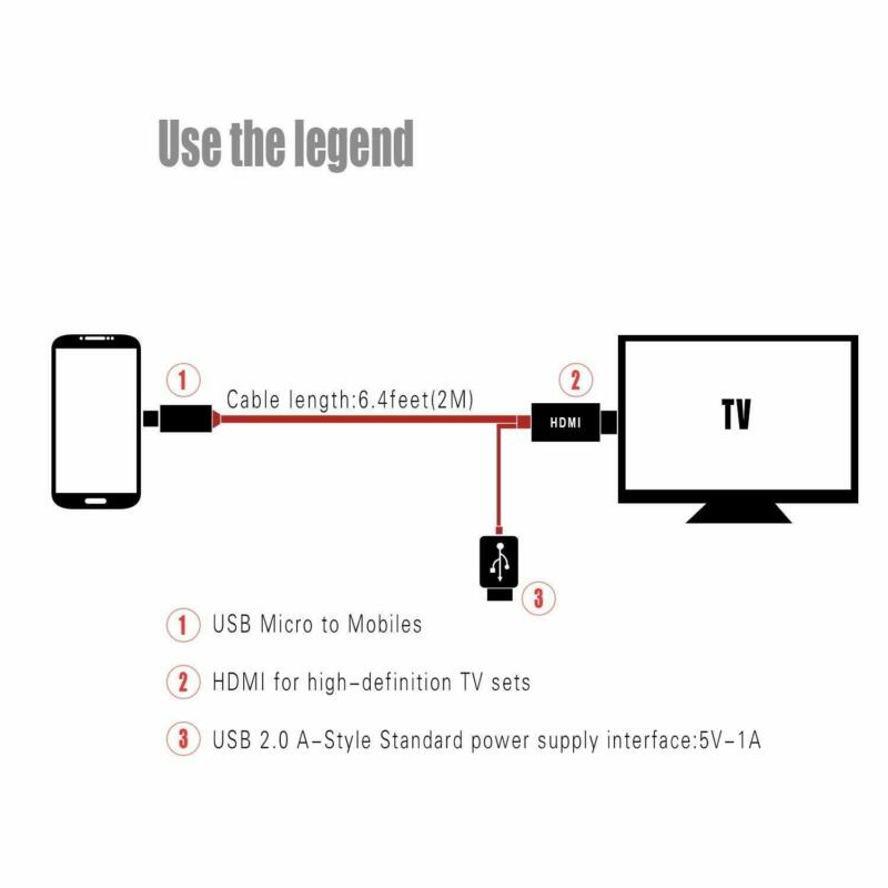 Đầu Chuyển Đổi Micro Usb Sang Hdmi 1080p Mhl Micro Usb Sang Hdmi Full Hd 1080p Tv 11pin