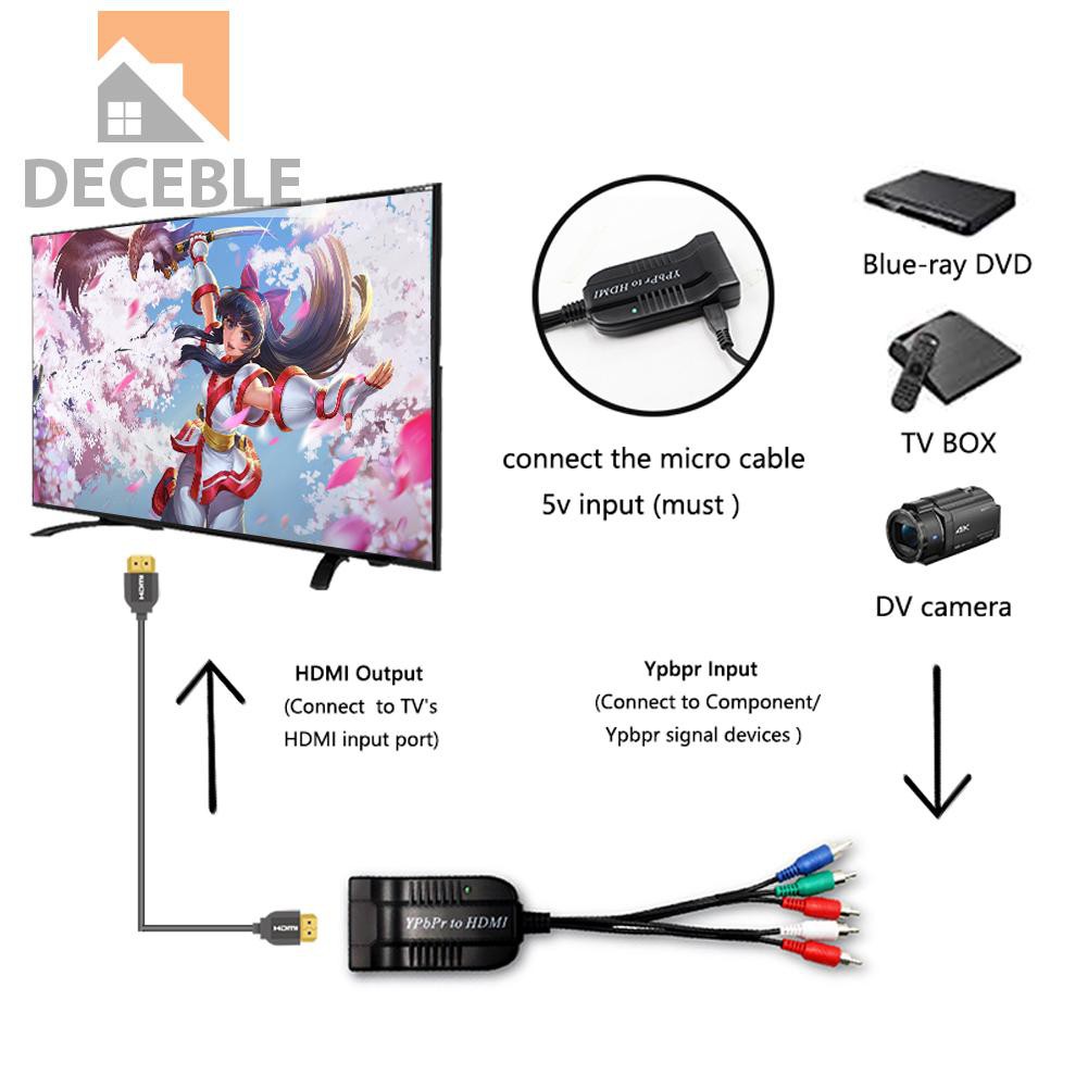Đầu Chuyển Đổi Ypbpr Sang Hdmi 1080p Cho Hdtv Dvd | BigBuy360 - bigbuy360.vn