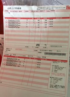 Áo gió uniqlo