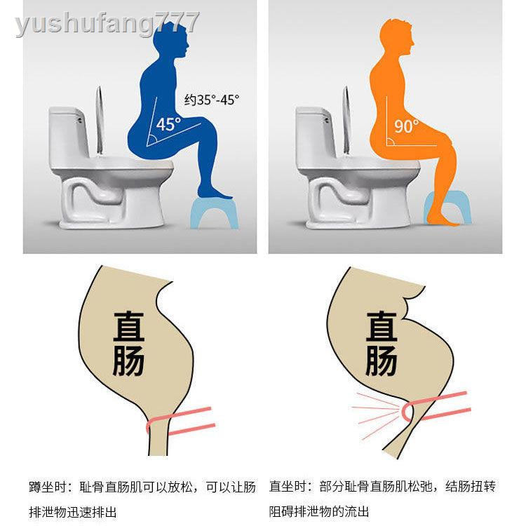 Ghế Nhựa Dày Kê Chân Ngồi Toilet Tiện Dụng Cho Người Lớn