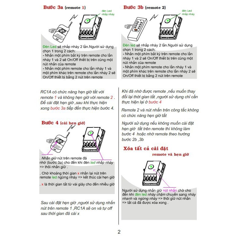 Bộ 4 công tắc điều khiển từ xa sóng RF TPE RC1A + Remote  R4B12