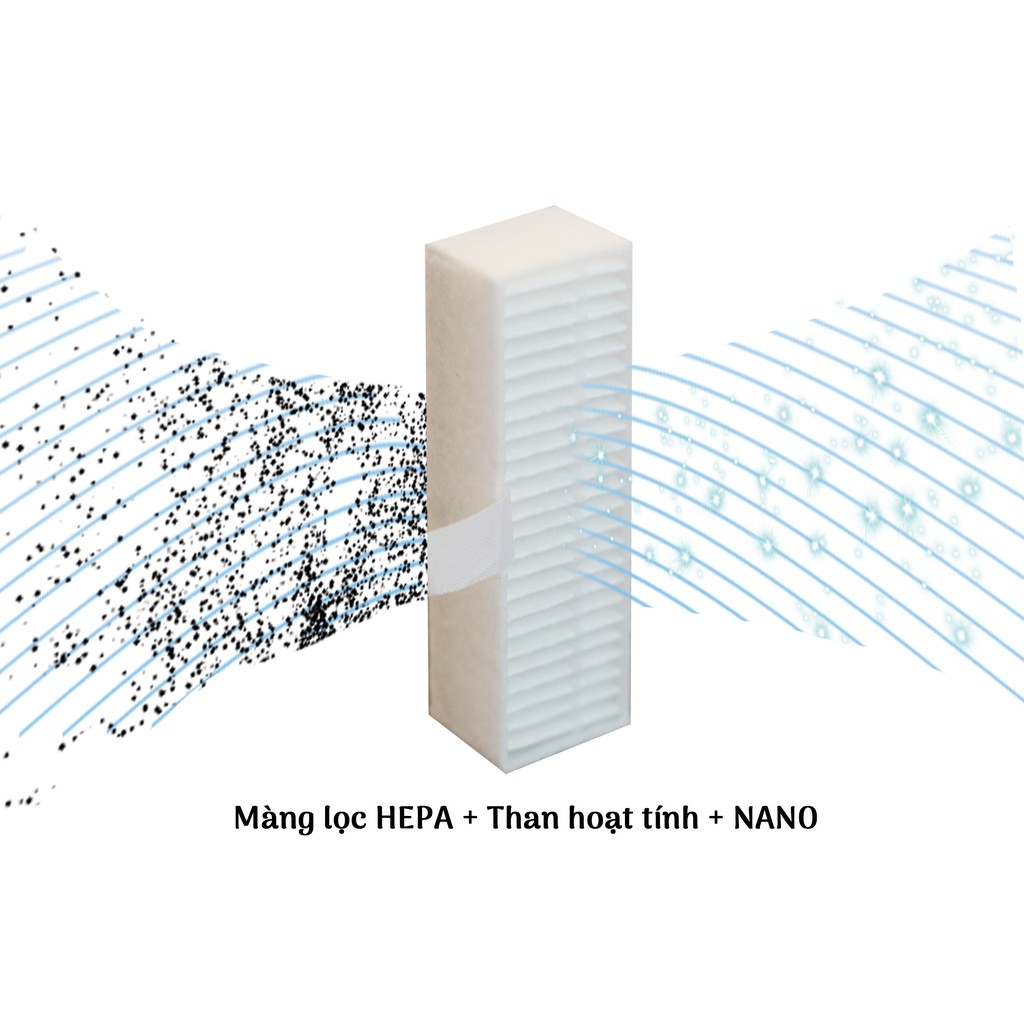 Máy Lọc Không Khí Cao Cấp, Dùng Trong Xe Hơi - Nhà Tắm - Phòng Khách - Khử Mùi Hiệu Quả - Bảo Hành 6 Tháng