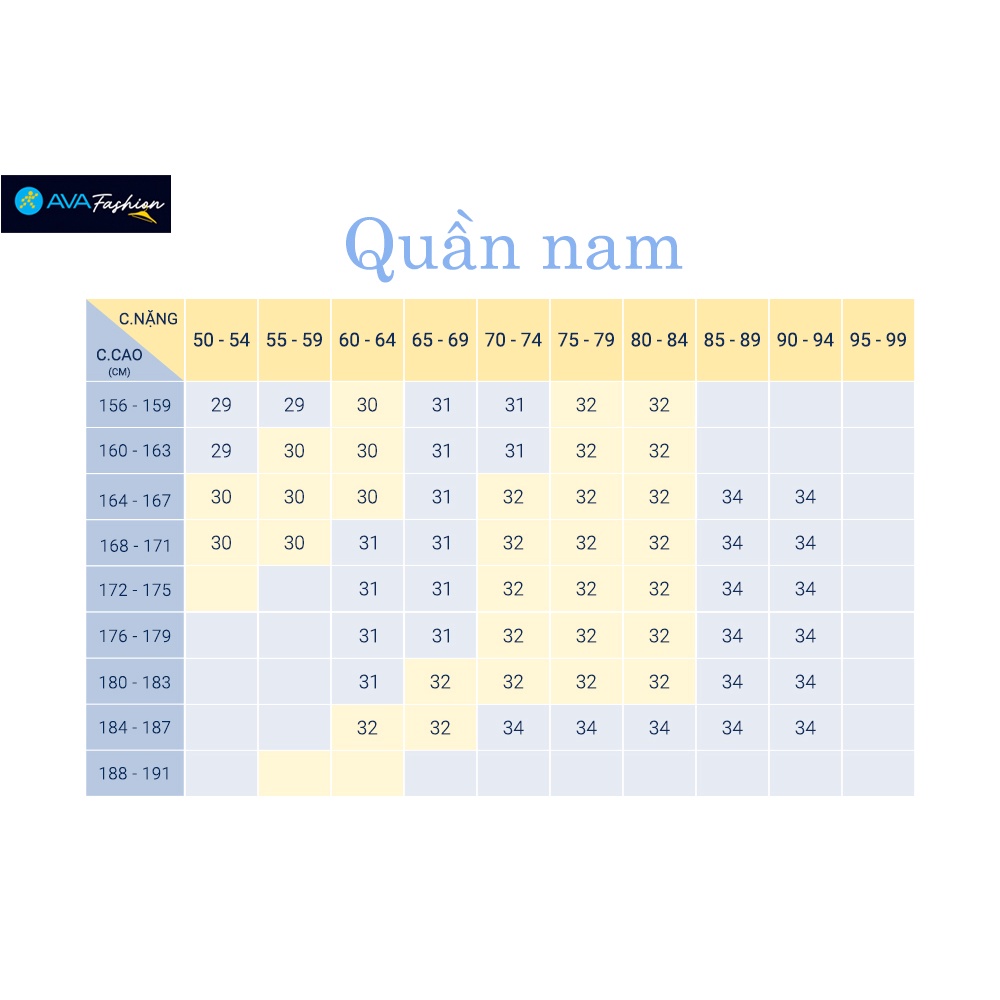 Quần Jean nam Slim AVAFashion TTDE