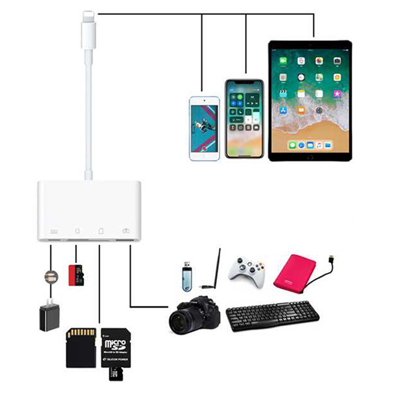 Đầu Đọc Thẻ Nhớ Usb Slr Cho Iphone12Pro Apple Phone Ipad | BigBuy360 - bigbuy360.vn