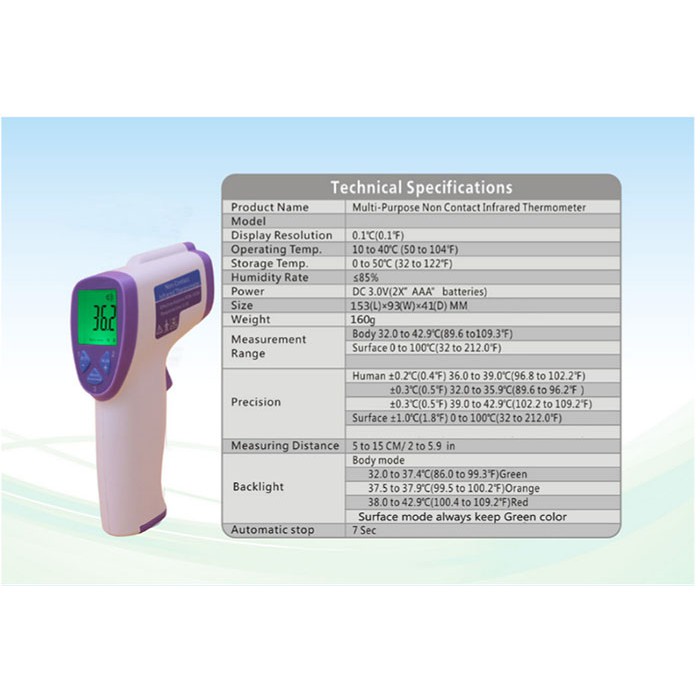 Nhiệt kế hồng ngoại đo nhiệt cầm tay