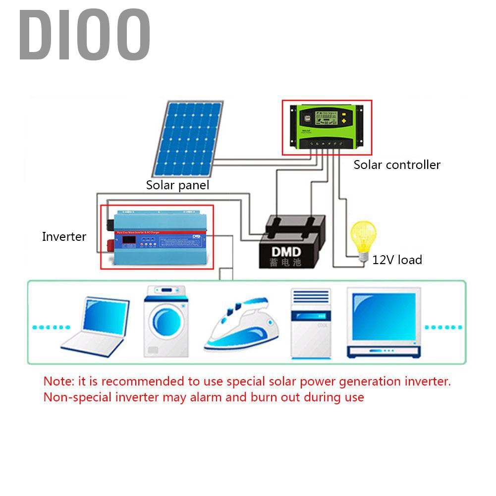 Bộ Điều Khiển Sạc Năng Lượng Mặt Trời Didoo 40a 12v / 24v Ip32 Pwm 28-10awg