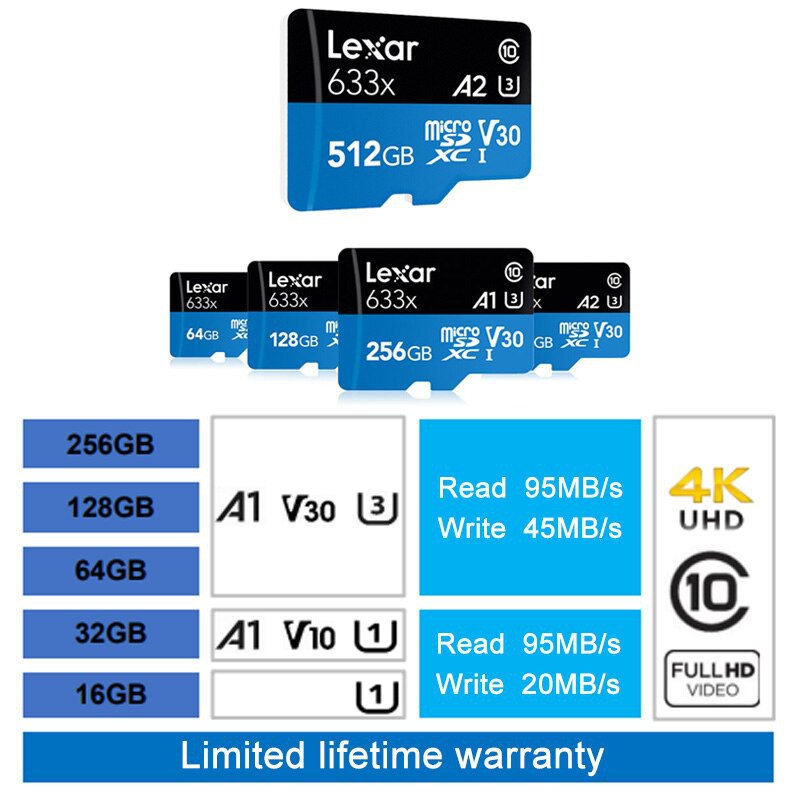 [CAM KẾT CHÍNH HÃNG] Thẻ nhớ MicroSD Lexar A1 Class10 U1 - U3 633x 95MB - Hàng CHÍNH HÃNG