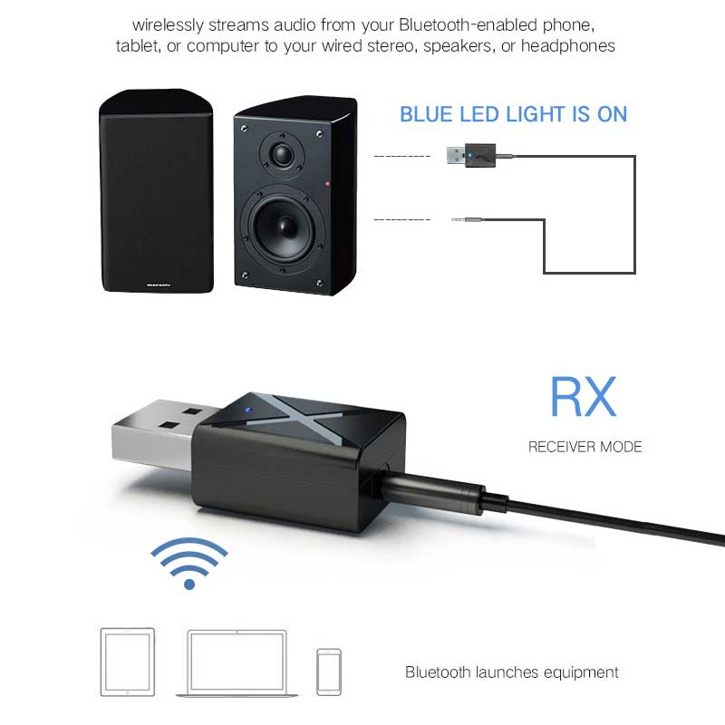 Usb Truyền Nhận Tín Hiệu Bluetooth 5.0 Không Dây 2 Trong 1 Giắc Cắm 3.5Mm Cho Xe Hơi / Laptop | BigBuy360 - bigbuy360.vn