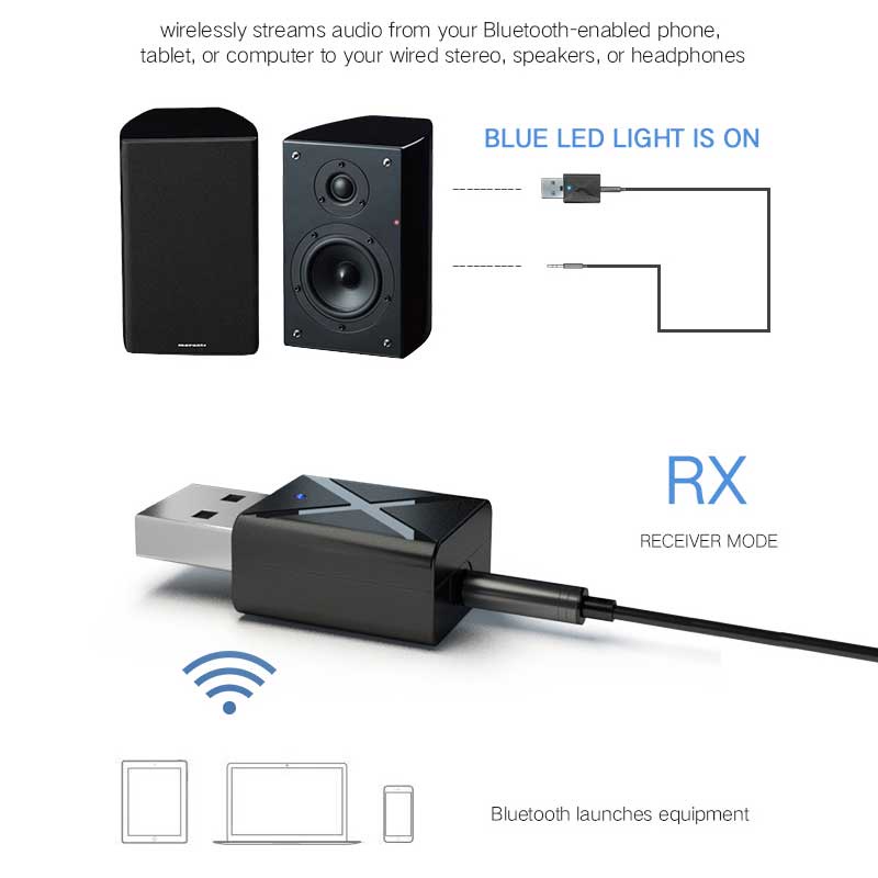 Bộ Thu Tín Hiệu Bluetooth 5.0 USB 2 Trong 1 Aux RCA 3.5Mm Cho TV PC Xe Hơi