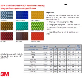 Băng keo phản quang kim cương 3M Diamond Grade Reflective nhiều màu