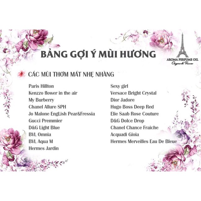 Tinh dầu nước hoa Pháp Aroma dạng lăn 12ml - Đa dạng mùi hương | BigBuy360 - bigbuy360.vn