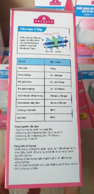 Khẩu trang cho bé Topvalu túi 10 cái hộp 30 cái