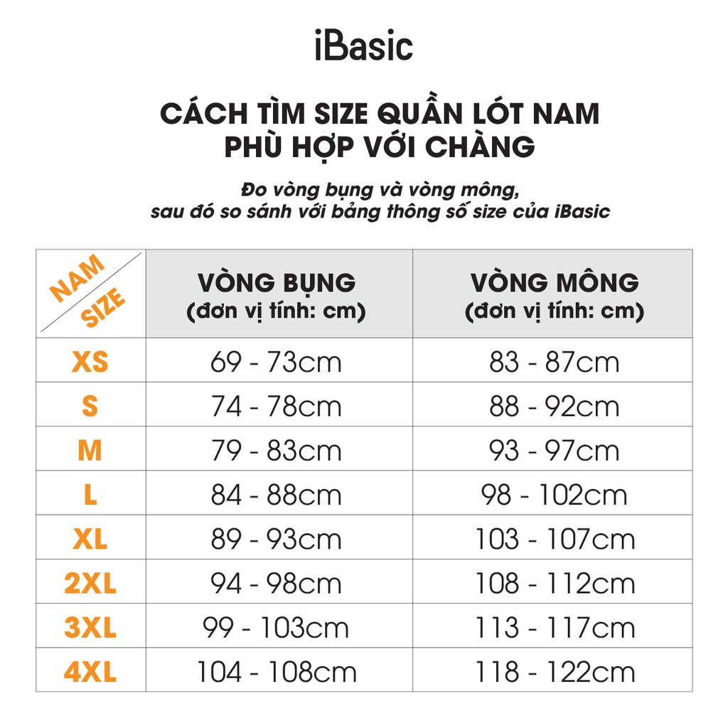 [Mã WABR1512 giảm 12% đơn 99K]Quần lót nam thun đùi ngắn iBasic PANM068