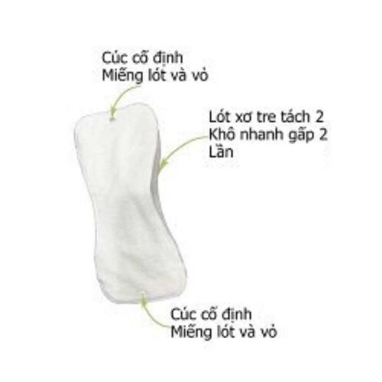 Miếng Lót Bỉm Vải Goodmama size M, L (3-20kg) siêu thấm cho bé