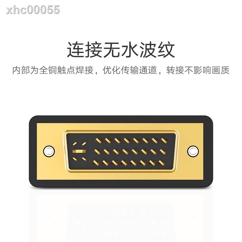 ◊Thẻ hiển thị 24 + 5 Male sang Female vja Pc | BigBuy360 - bigbuy360.vn