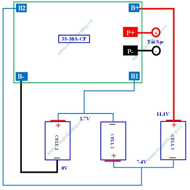 Mạch 3S 12V 30A CF, sạc cân bằng và bảo vệ pin Li-ion 3.7V, 3 cell nối tiếp