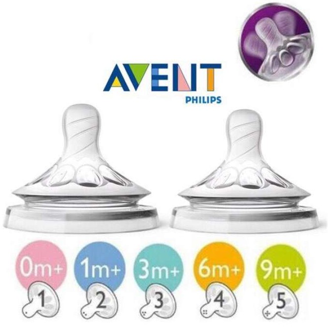 Núm ti silicone Philips Avent Natural cho bé (Hộp 2 núm)