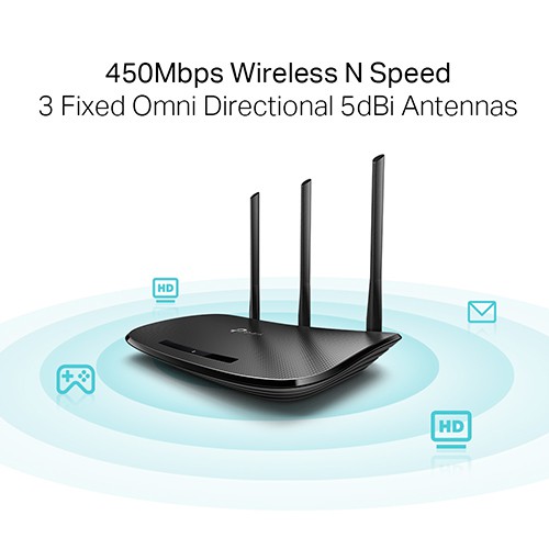 Bộ phát wifi TP-Link TL-WR940N 450Mbps (Chính hãng)