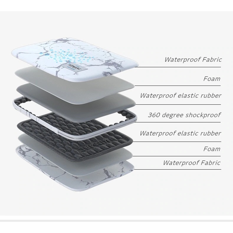 Túi chống sốc macbook/surface/laptop KINMAC-CHÍNH HÃNG chống va đập-chống nước-thời trang 12,13,14,15,16,17