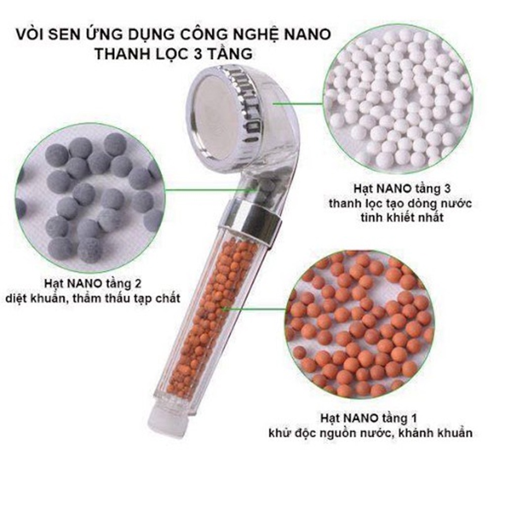 [Tổng Kho Sỉ] Bộ Tay Vòi Tắm Hoa Sen V1 Nano Tăng Áp Lực Nước (Có Hạt Lọc Nano) - Chọn Thêm Dây Và Giá Treo Vòi