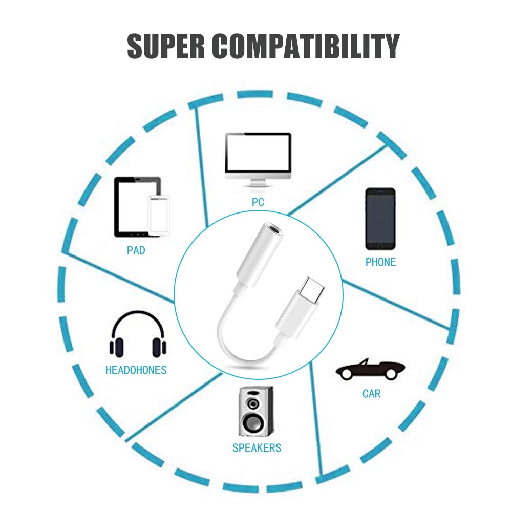 Cáp chuyển đổi âm thanh tai nghe USB Type C sang 3.5mm cho Huawei Xiaomi