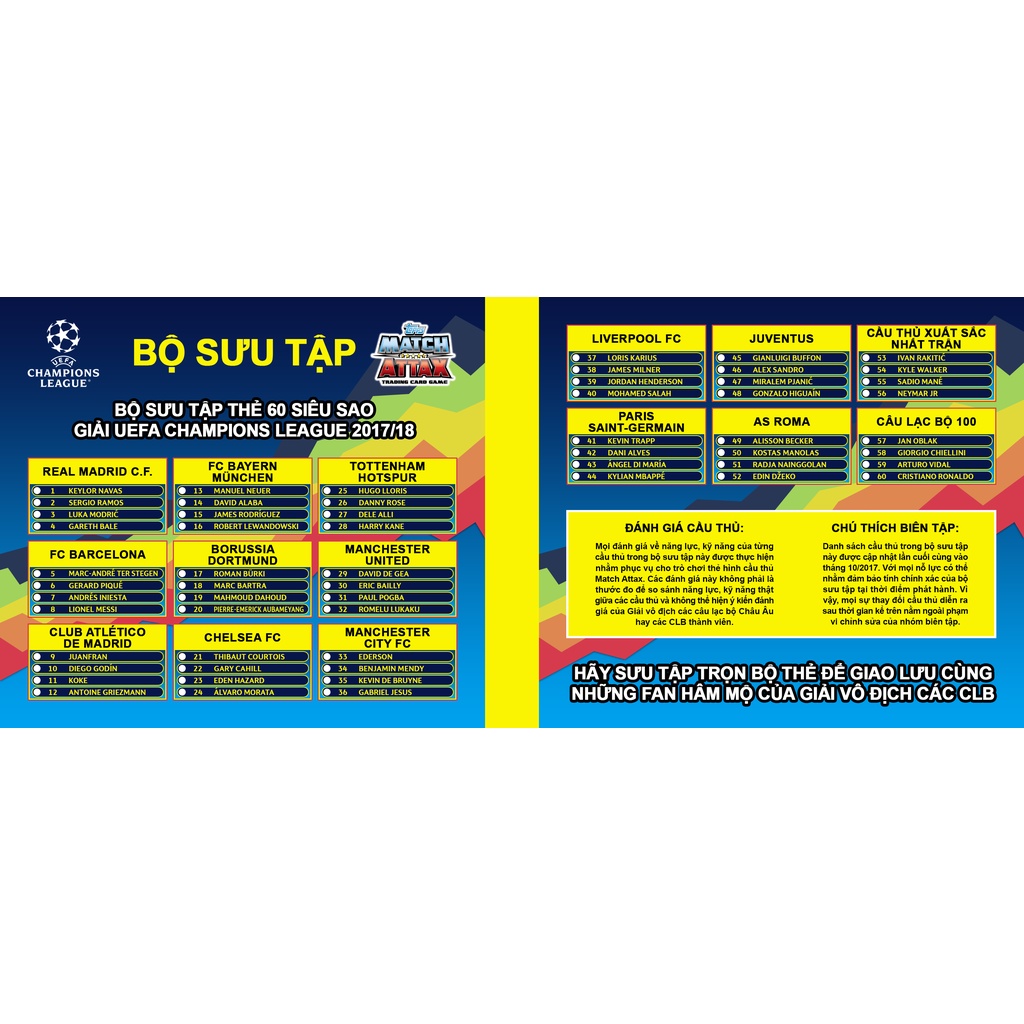 Bộ Sưu Tập 60 Thẻ Cầu Thủ In Album Match Attax 2017-18 Cúp Châu Âu
