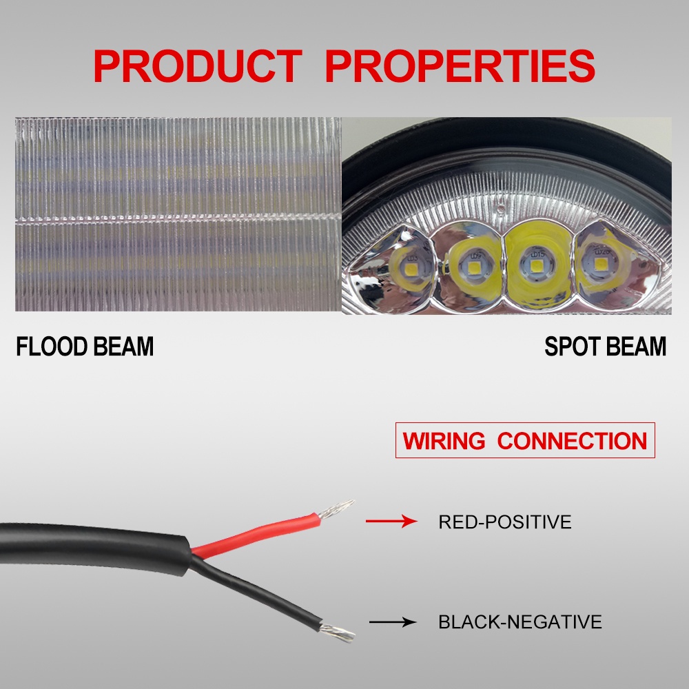 Đèn Pha led 4.6inch 72W 12V 24V Cho Xe Hơi 4x4 led