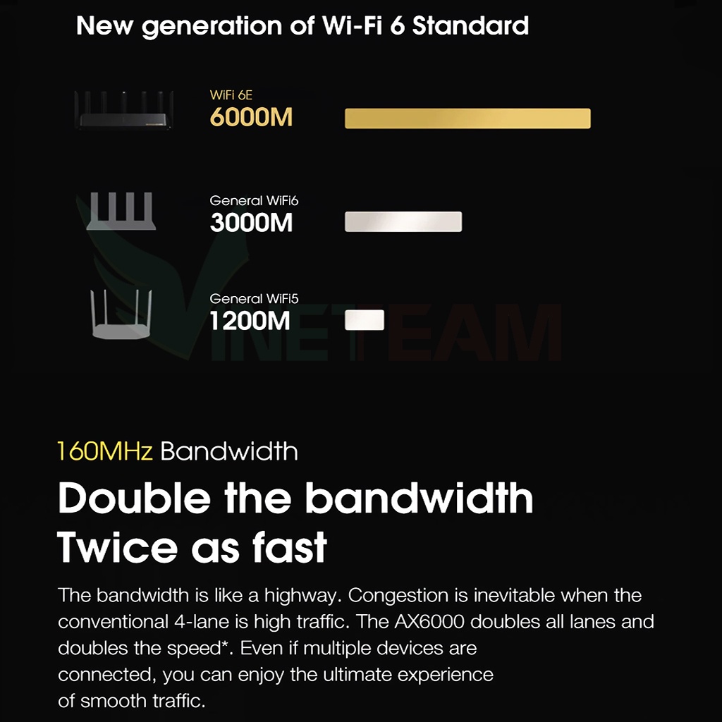 Router Wifi Xiaomi AIoT AX6000 7 Ăng ten chuẩn WIFI 6 Enhanced BH 6 tháng dc4680