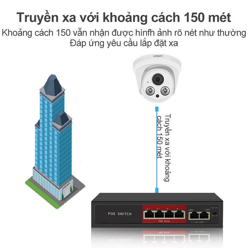 Camera giám sát IP trong nhà POE kit 4 kênh Full HD 1080P, quan sát từ xa trên di động