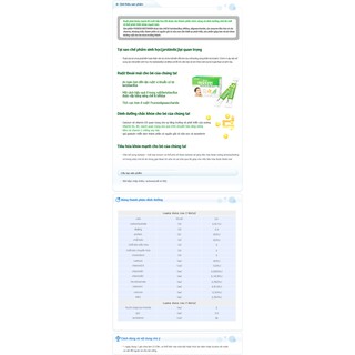 Men vi sinh Biotamin ildong_ Hàn Quốc.