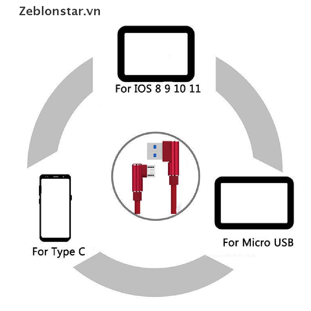 Dây Cáp Sạc Nhanh Truyền Dữ Liệu Đầu USB Loại C / IOS / Micro 90 Độ