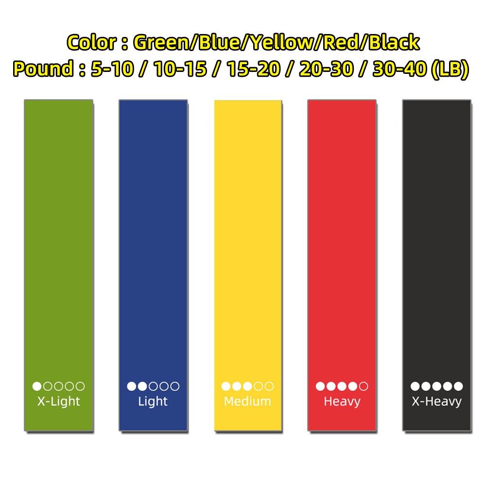 Dây kháng lực cao su đàn hồi 0.35mm-1.1mm hỗ trợ luyện tập yoga/ pilate/ thể hình chuyên dụng