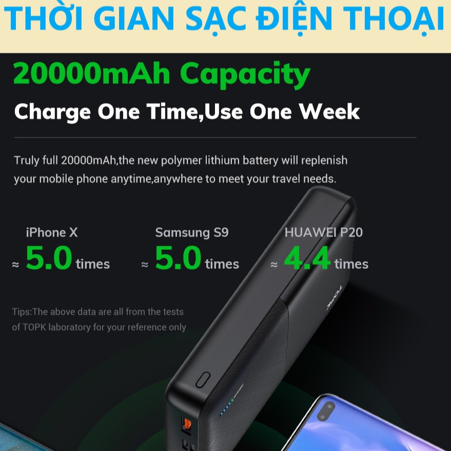  Sạc Dự Phòng TOPK I2009 20000mAh - Hàng Chính Hãng