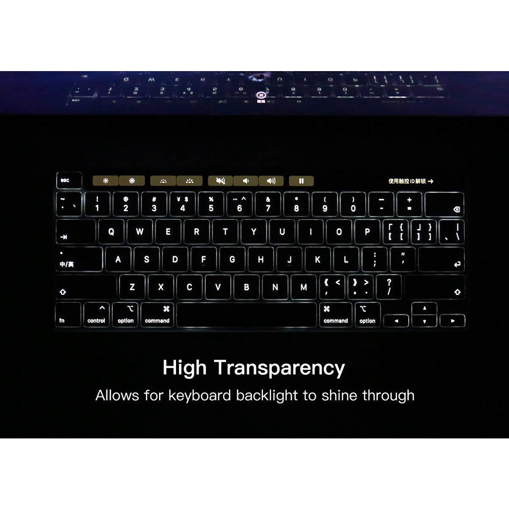 Phủ bàn phím Macbook Pro 16inch A2141